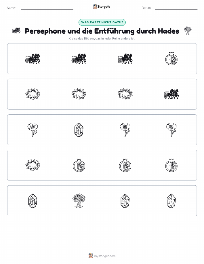 Das Andersartige