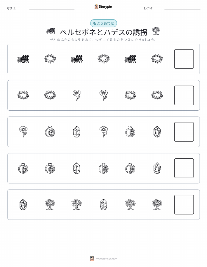 パターン