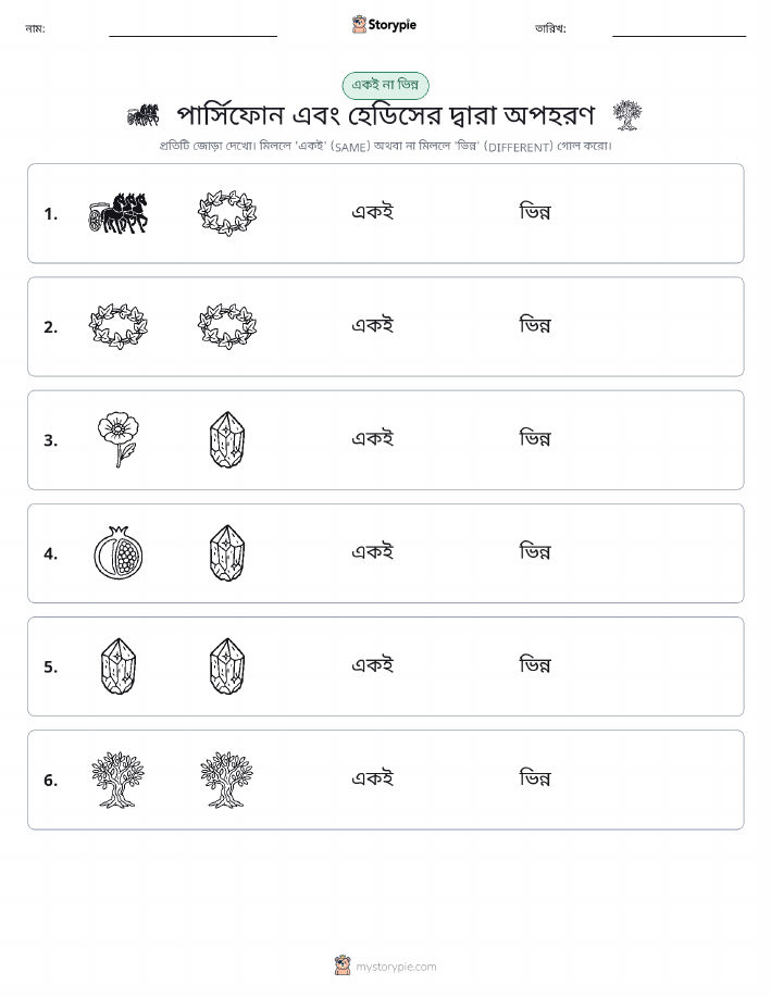 একই বা ভিন্ন
