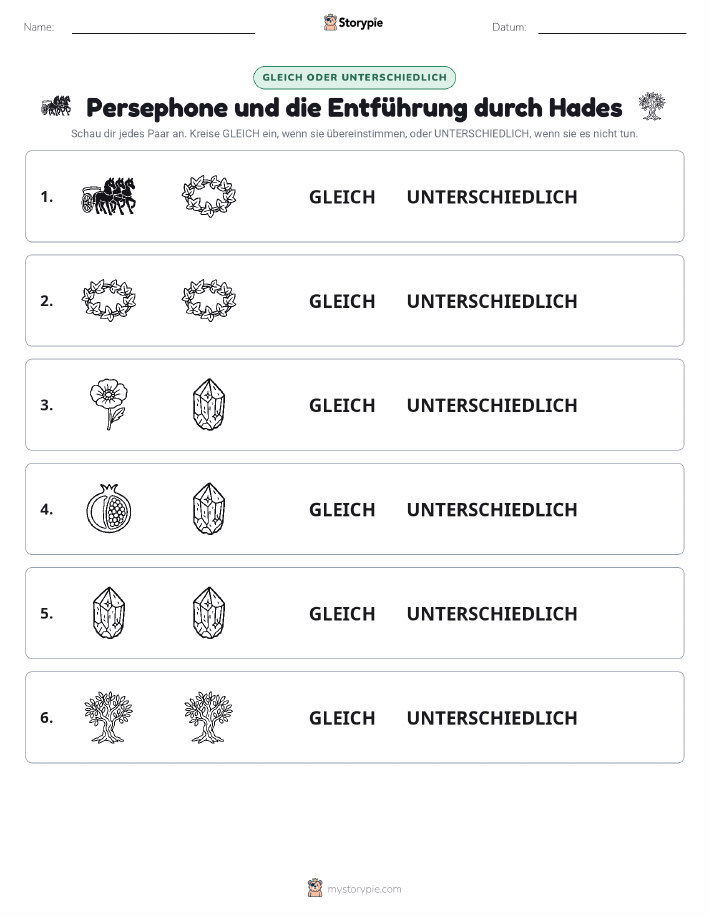 Gleich oder Anders