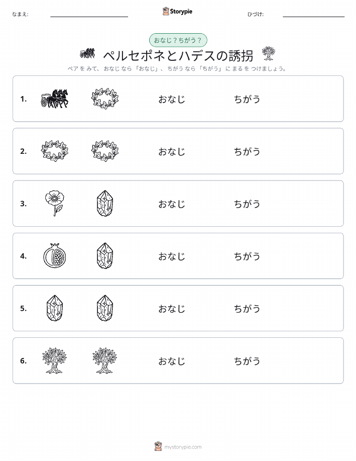 同じか違うか