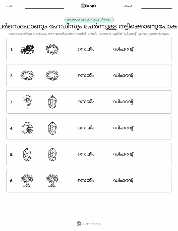 ഒന്നോ വ്യത്യാസമോ