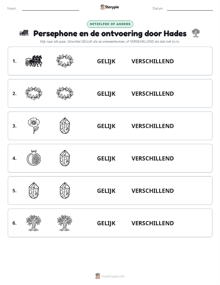 Zelfde of Verschillend