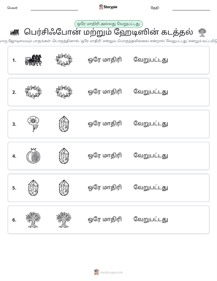 அதே அல்லது மாறுபட்டது