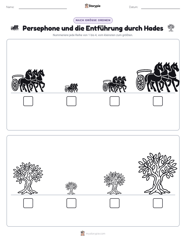 Größenordnung