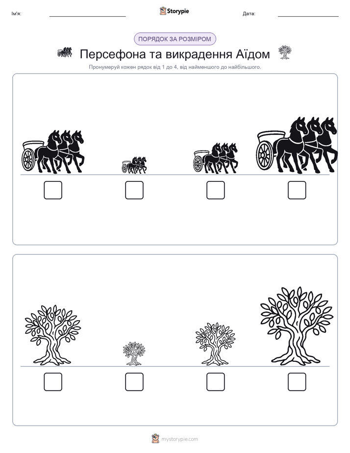 Порядок Розміру