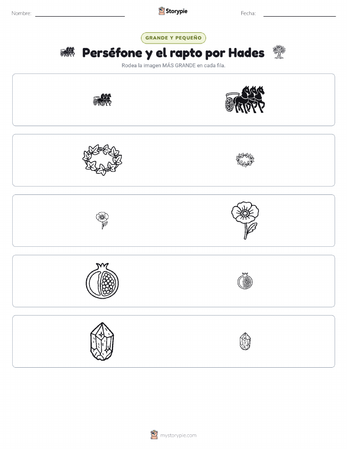Clasificación