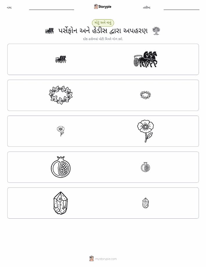 વર્ગીકરણ