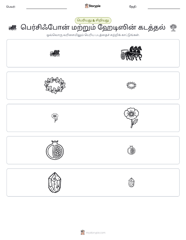 வகைப்படுத்தல்
