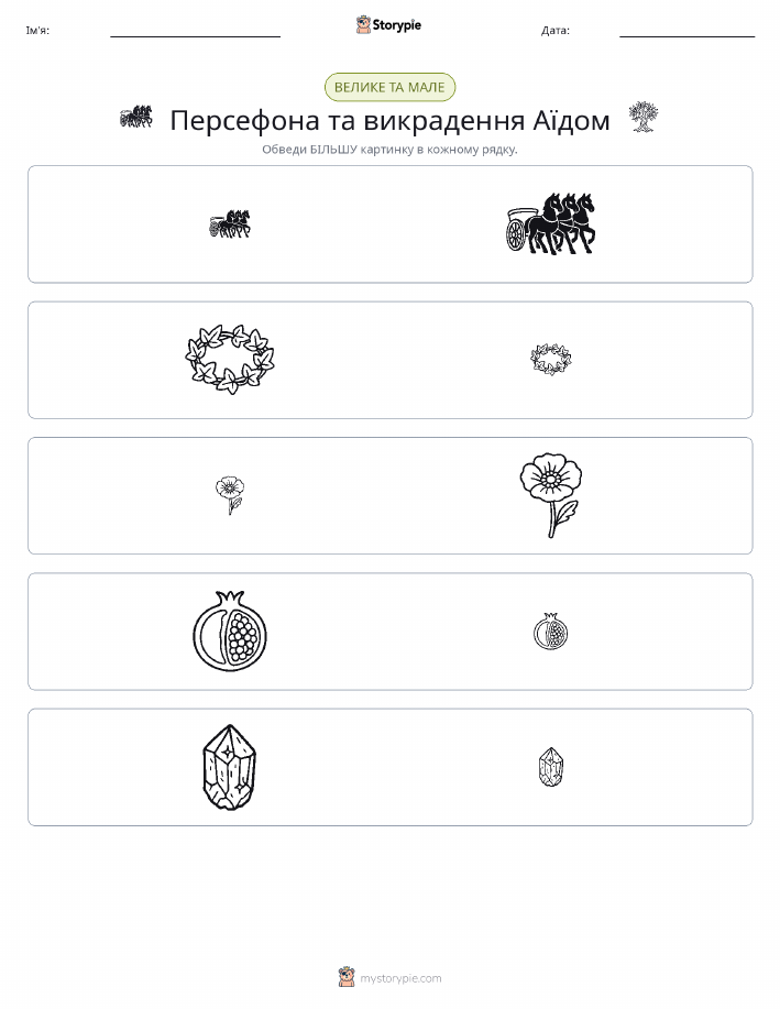 Сортування