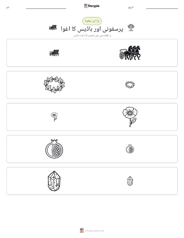 ترتیب دینا