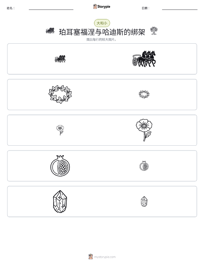 分类