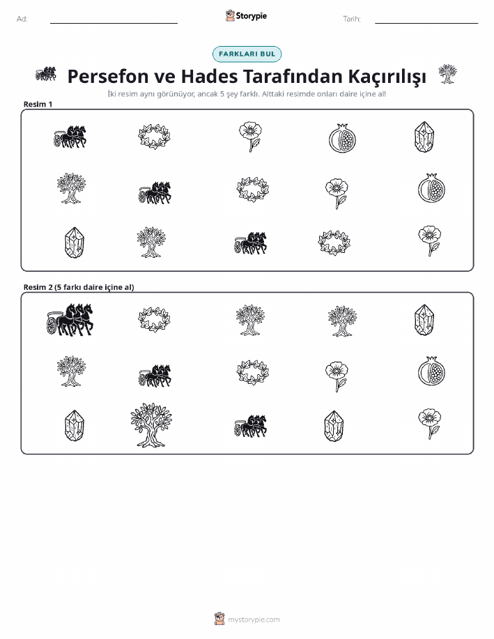 Farkı Bul