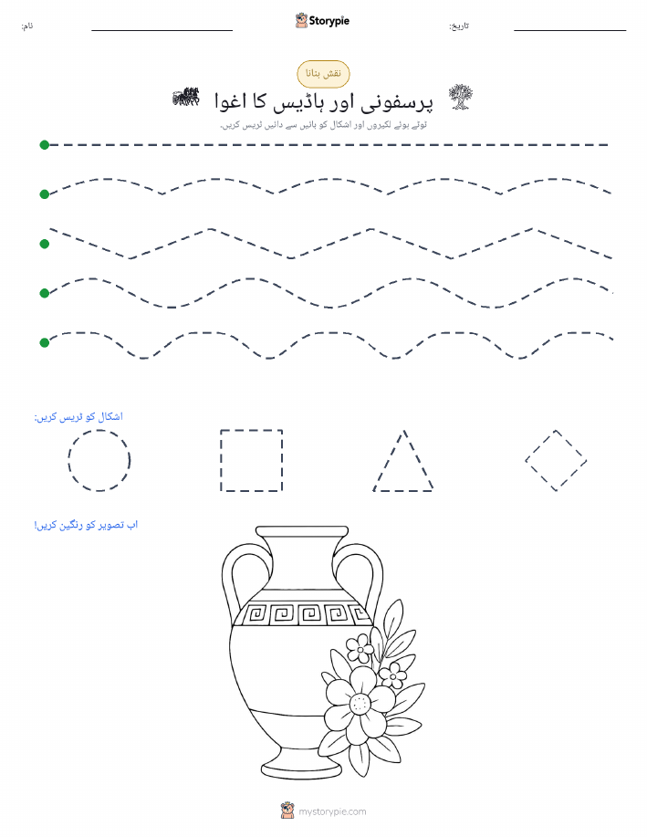 نقشہ بنانا