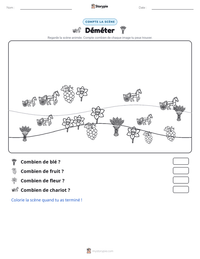 Aperçu de la feuille de travail imprimable Déméter