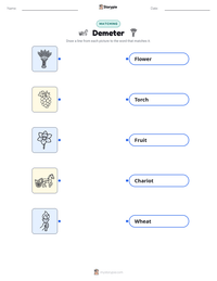 Demeter printable worksheet preview