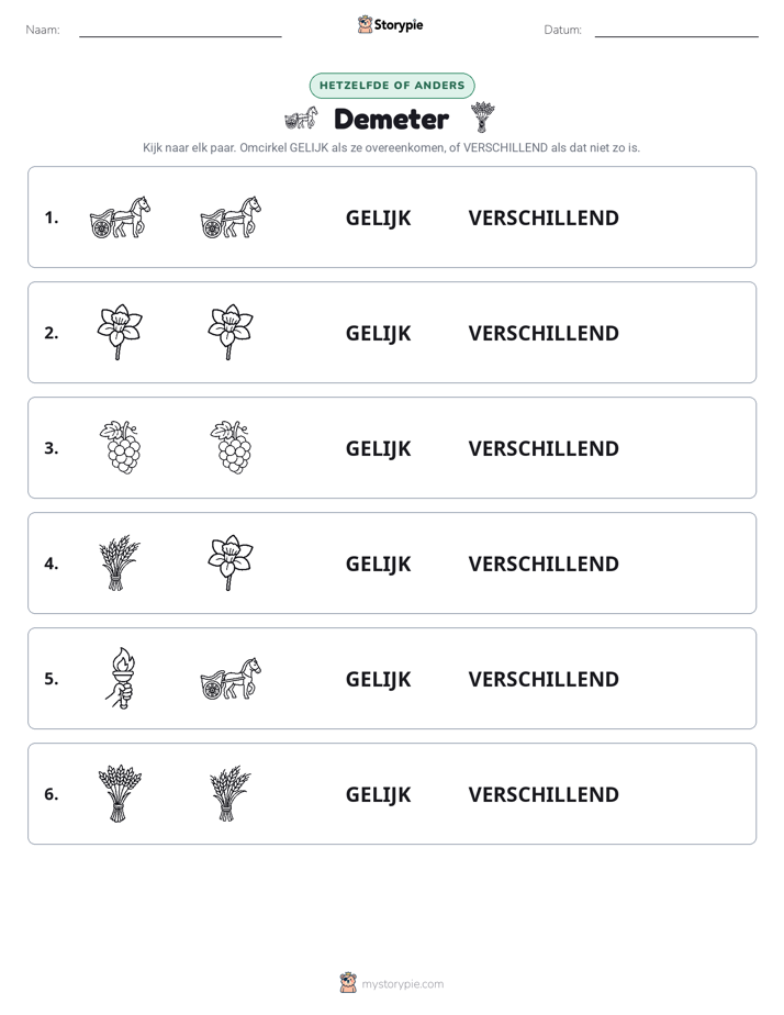 Zelfde of Verschillend