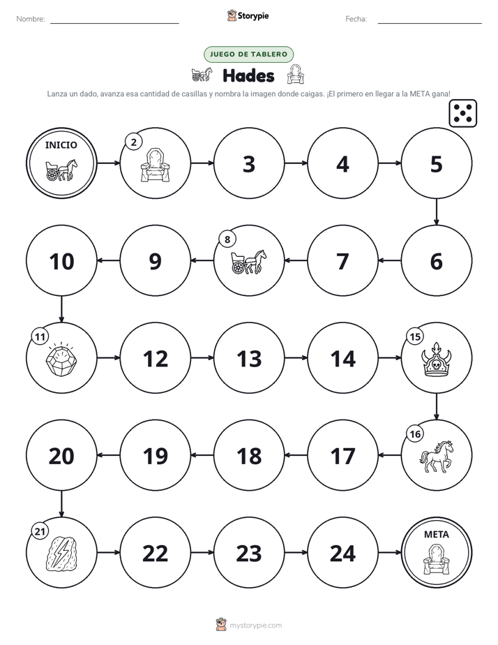 Juego de Rueda y Avanza