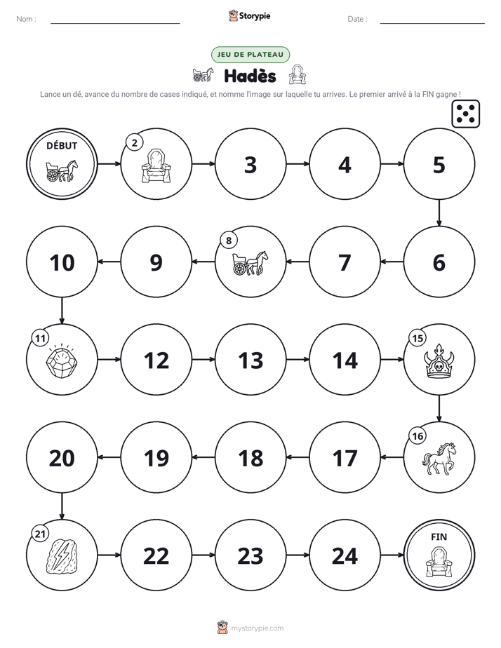 Jeu de Rouler & Avancer