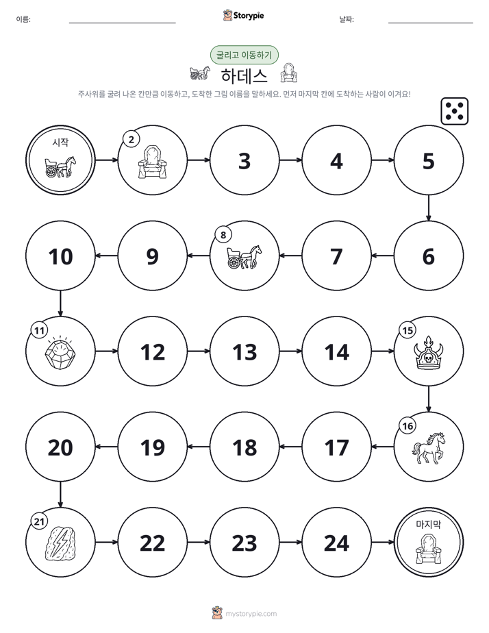 주사위 굴리고 이동하기 게임