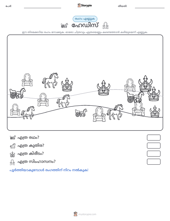 എണ്ണുന്ന ദൃശ്യങ്ങൾ