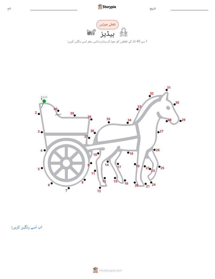 نقطے سے نقطے تک
