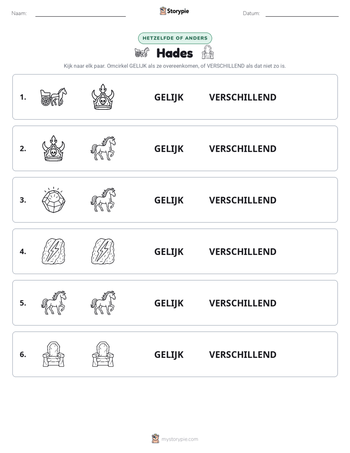 Zelfde of Verschillend