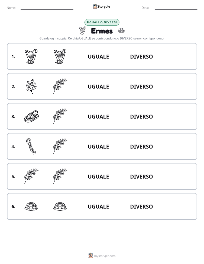 Stesso o Diverso