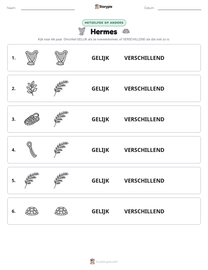 Zelfde of Verschillend