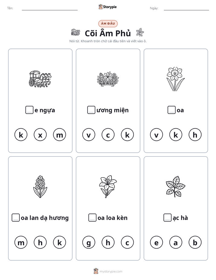 Âm Đầu