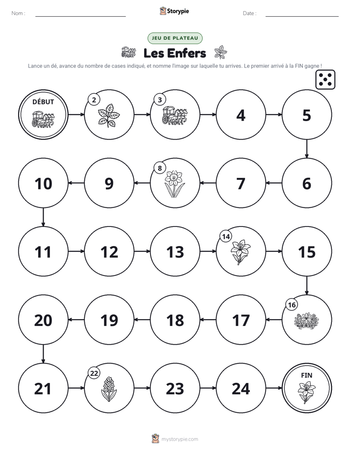 Jeu de Rouler & Avancer