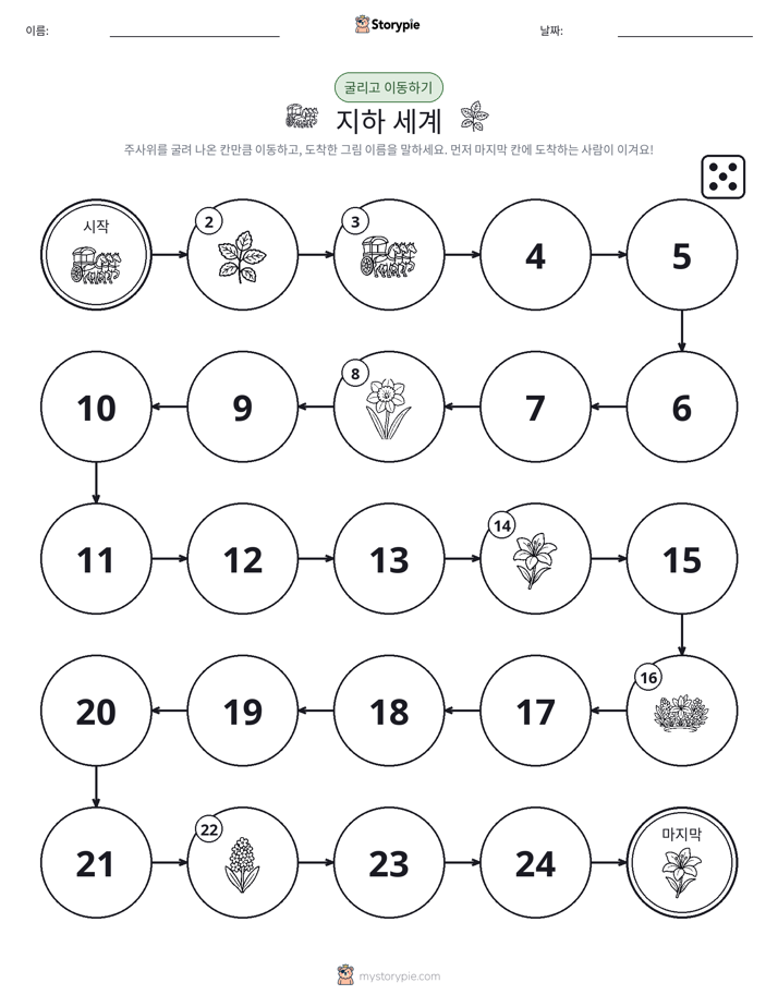 주사위 굴리고 이동하기 게임