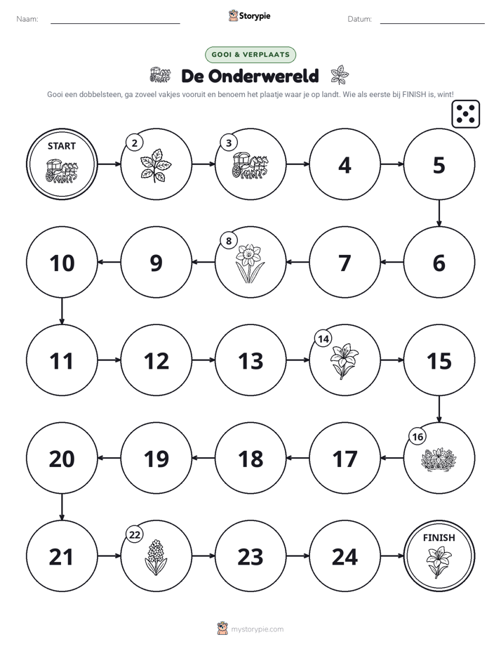 Rol & Beweeg Spel