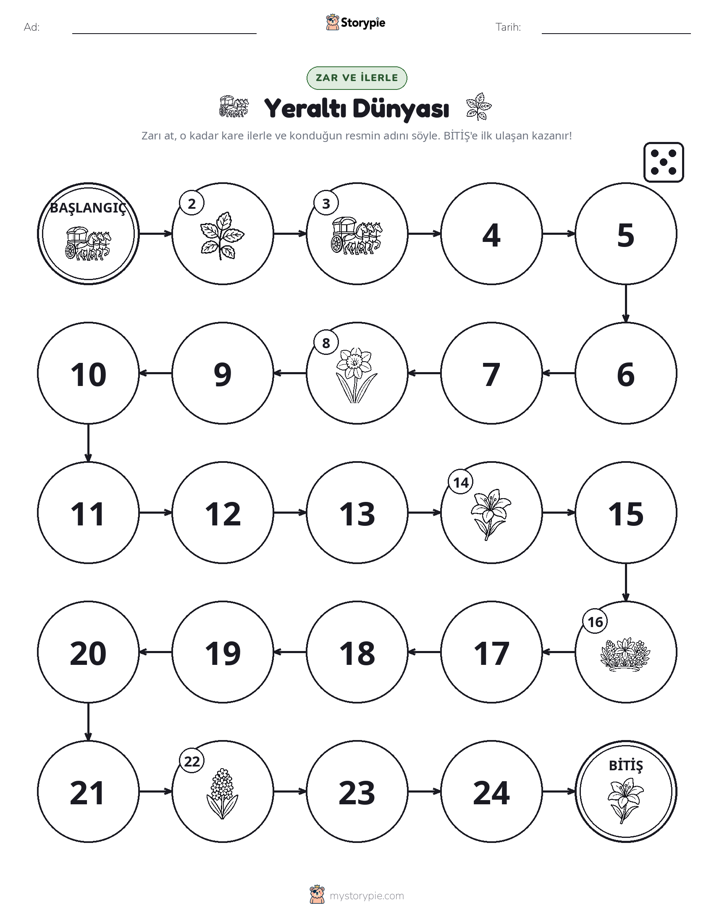 Yuvarla & Hareket Et Oyunu
