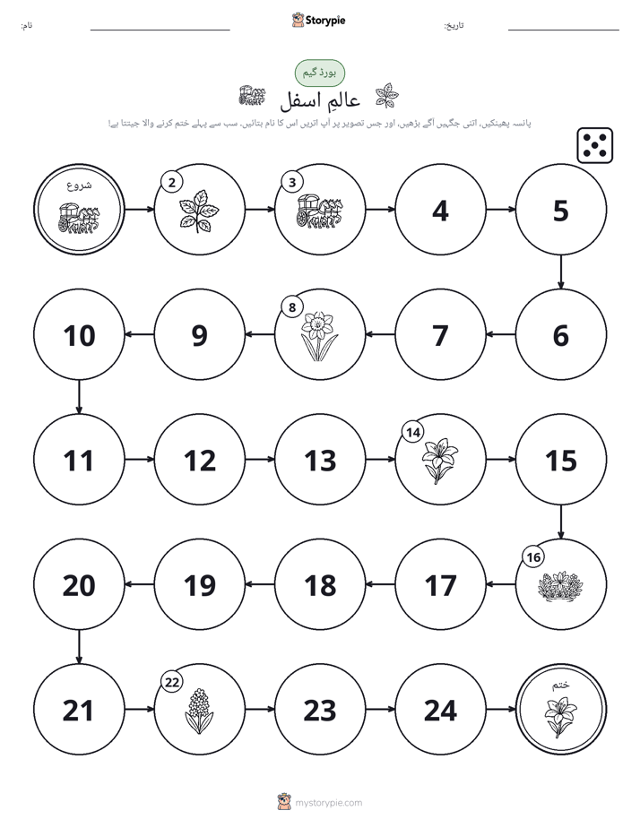 رول اور منتقل کریں کھیل