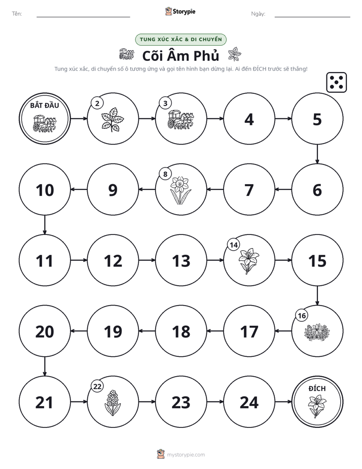 Trò Chơi Cuộn & Di Chuyển