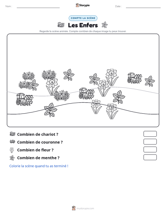 Scène de Comptage
