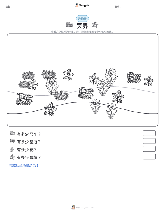 计数场景