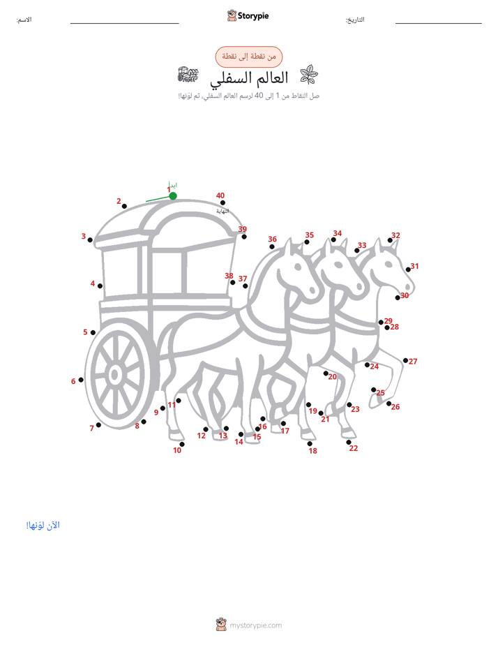 نقطة إلى نقطة
