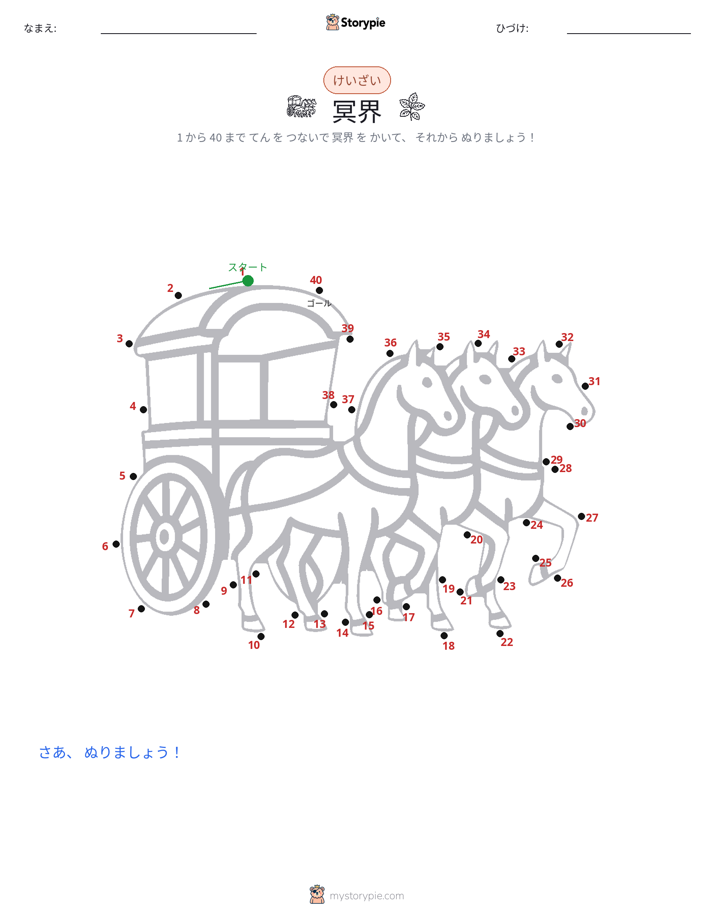 点つなぎ