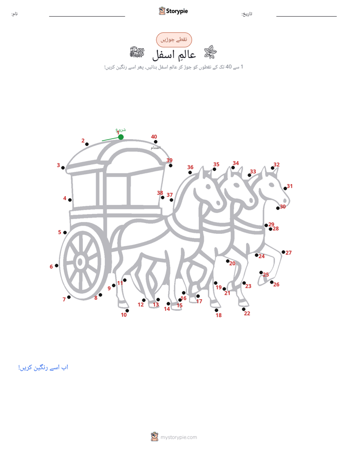نقطے سے نقطے تک