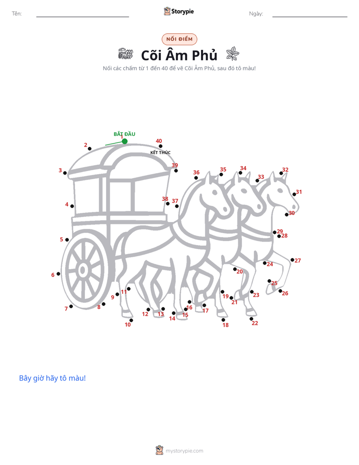 Nối Điểm