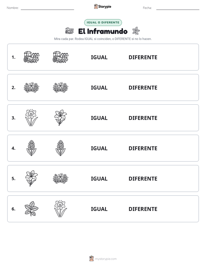 Igual o Diferente