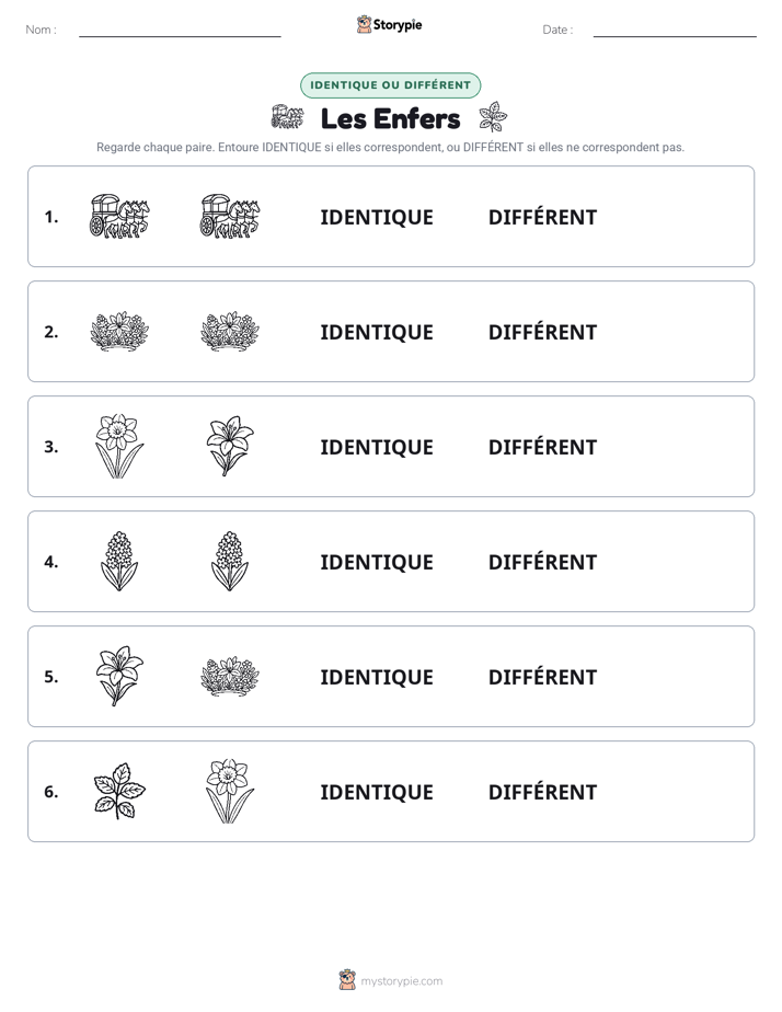 Identique ou Différent