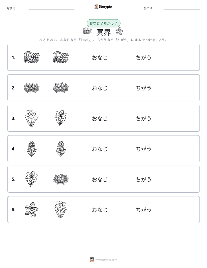同じか違うか