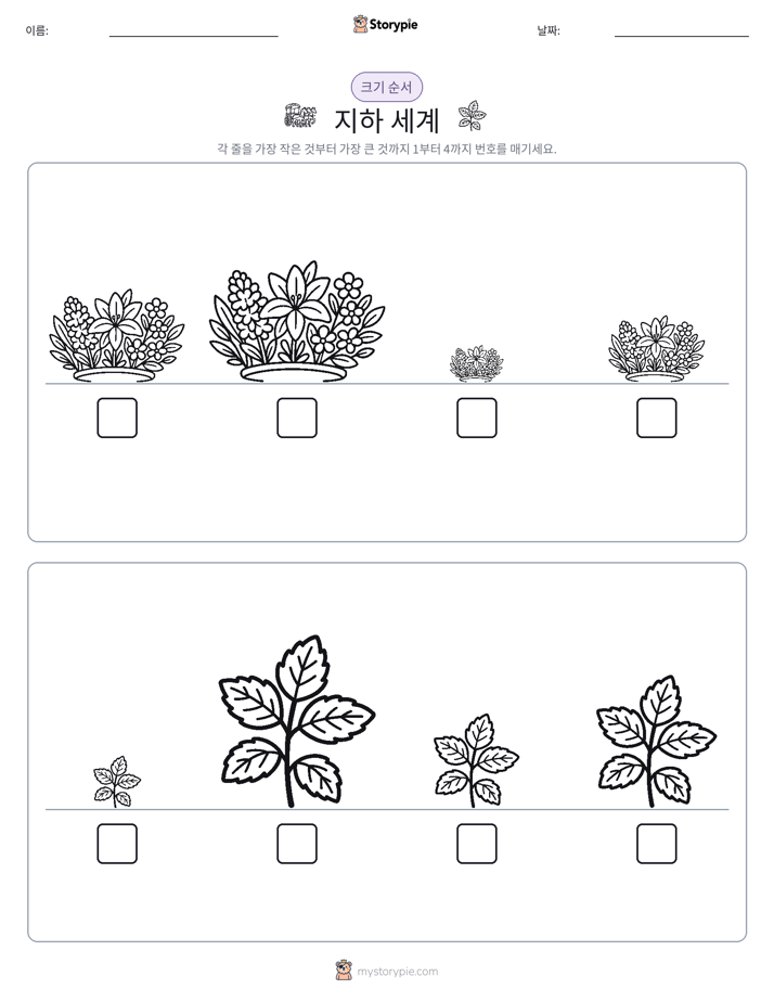 크기 순서