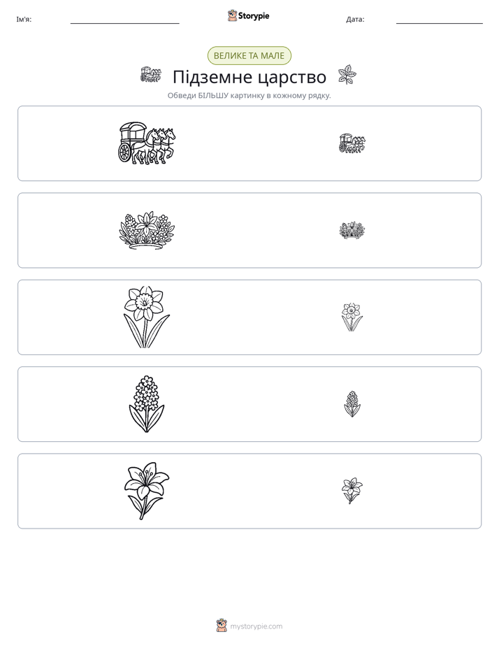 Сортування