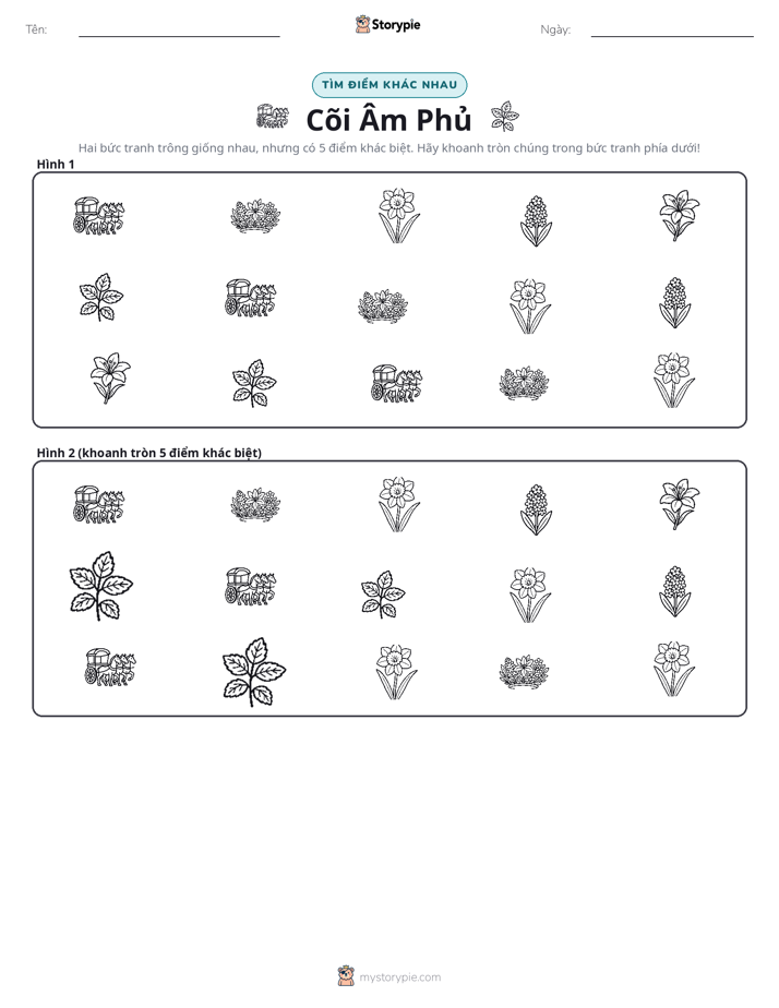 Tìm Sự Khác Biệt