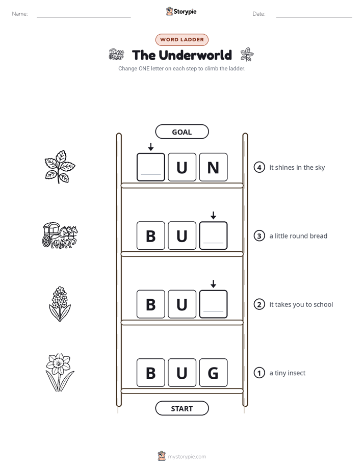 Word Ladder