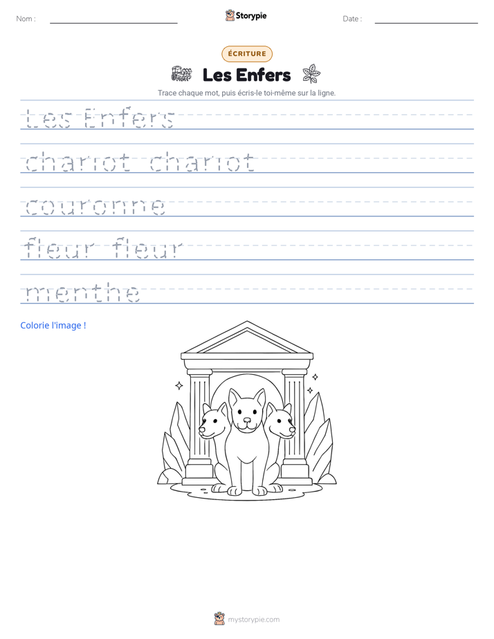 Pratique d'écriture